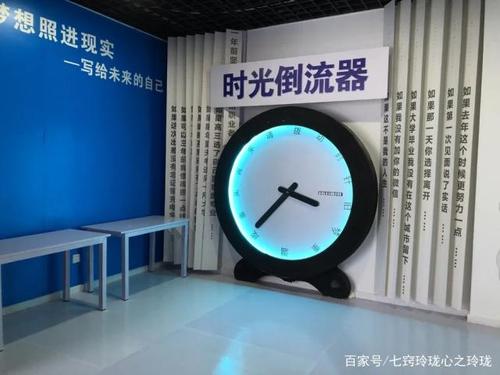 时间计数器