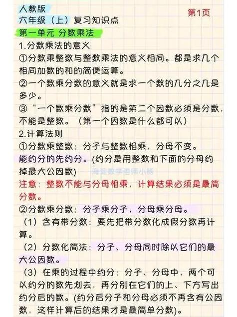 小学数学知识点汇总缩略图