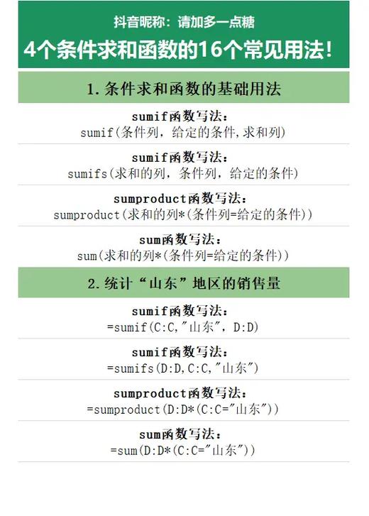 函数公式excel大全图标