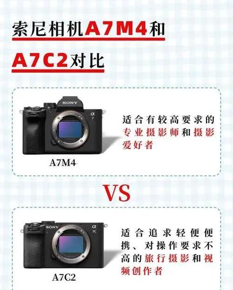 索尼a7m4参数配置详情缩略图