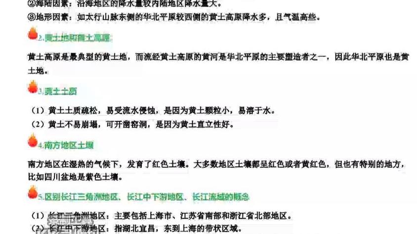 初中地理会考知识点总结2026图标