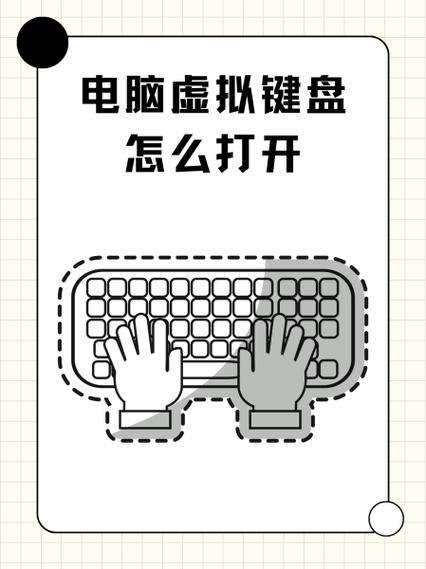 电脑如何设置虚拟键盘缩略图