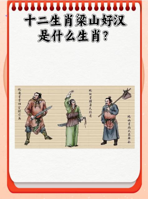 十二生肖瞎子是什么生肖图标