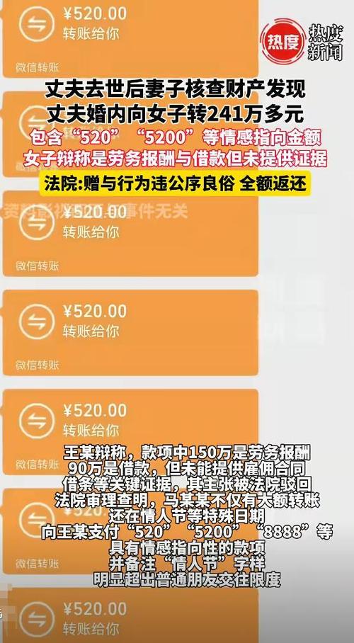 夫妻一方偷偷的转账给别人图标