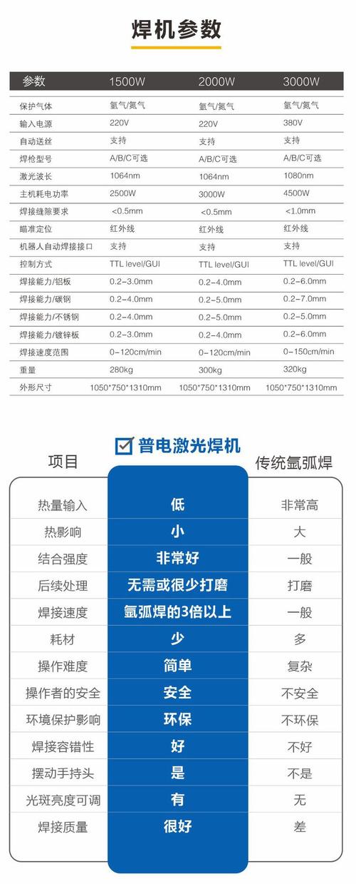 激光焊机怎么设置参数