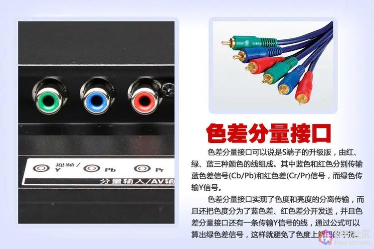 电视机色差接口怎么接