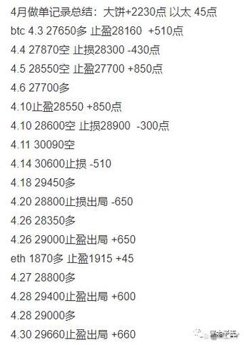 币圈行情分析缩略图