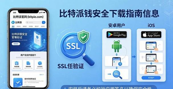 钱包是正规借款平台吗缩略图
