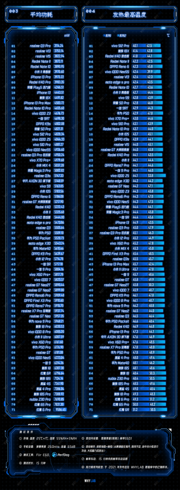 60帧和30帧的区别缩略图