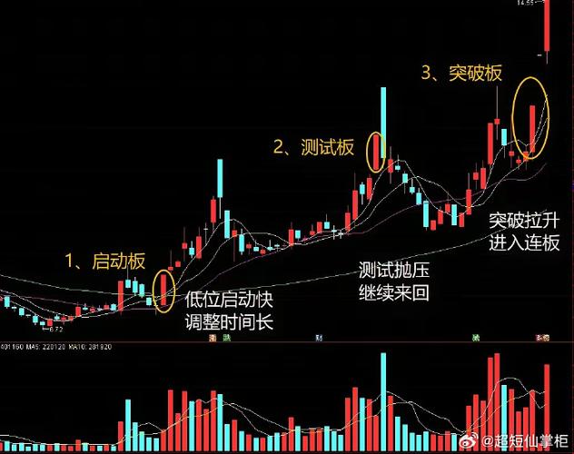 中国一重能涨回15块吗图标