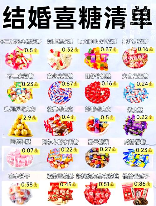 糖果短视频怎么卖糖果缩略图