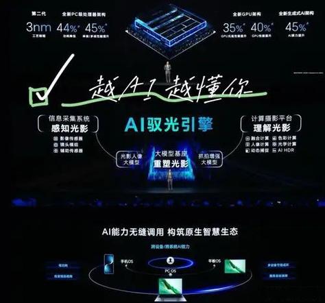 关于王者荣耀的说说