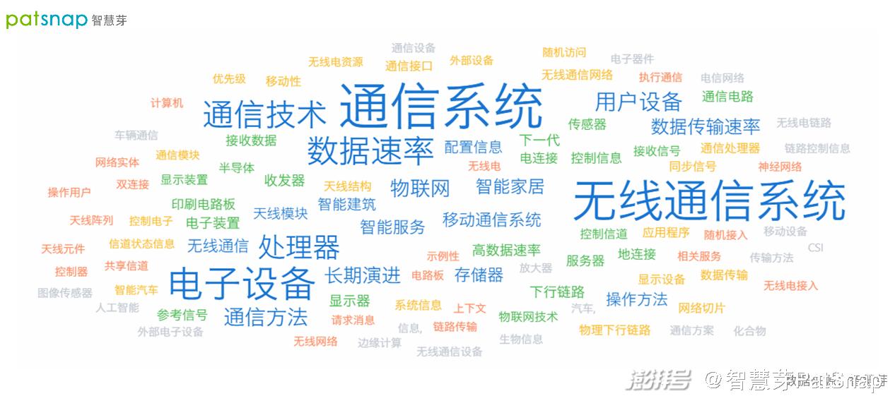 云网络用语是什么意思缩略图