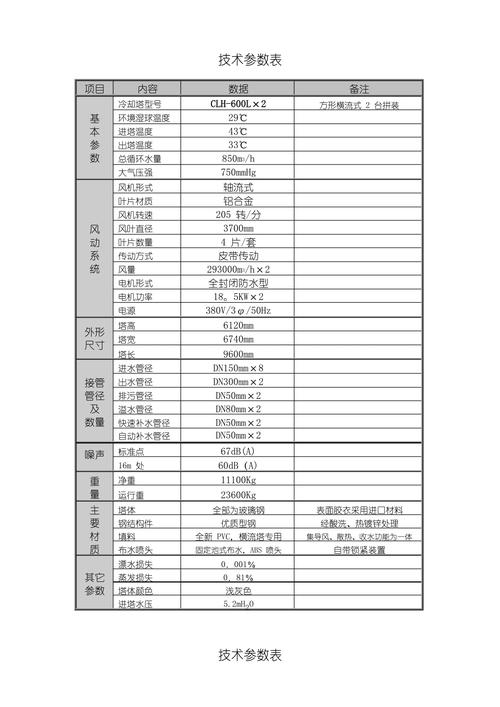 k40pro参数配置详情图标