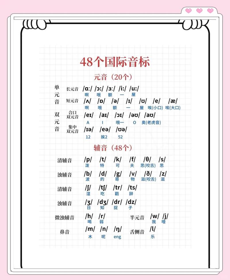 Mmm怎么读语音图标