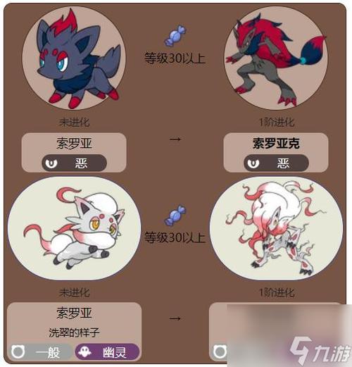 口袋妖怪漆黑的魅影mega进化缩略图