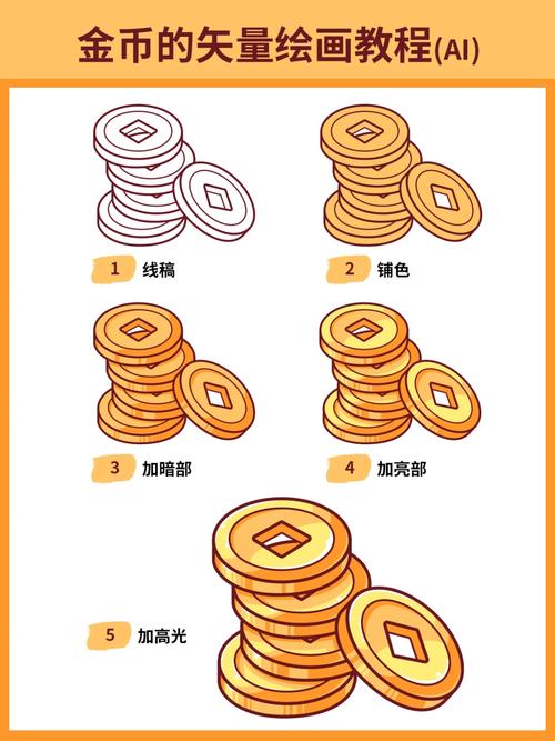 快手奖励金币领取步骤游戏截图