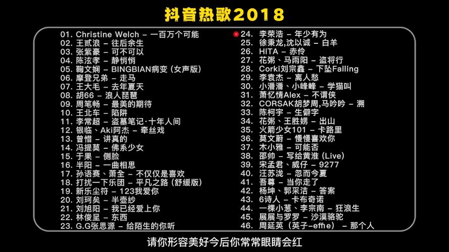 抖音里歌曲怎么找歌名图标