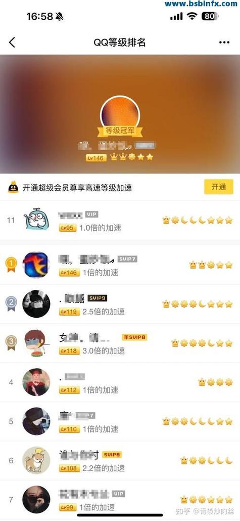 qq永久会员刷永久超会缩略图