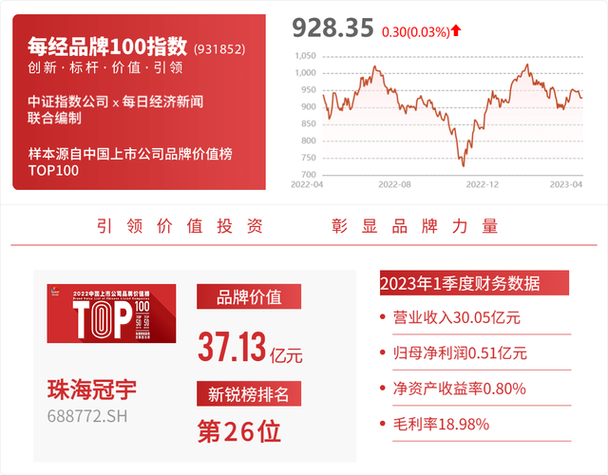 财富证券缩略图