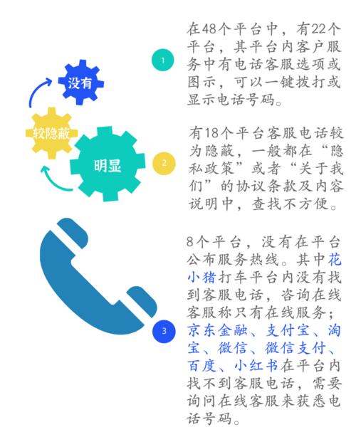 长龙航空客服人工电话