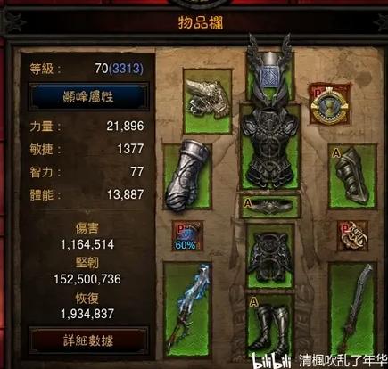 暗黑3套装地下城攻略大全缩略图