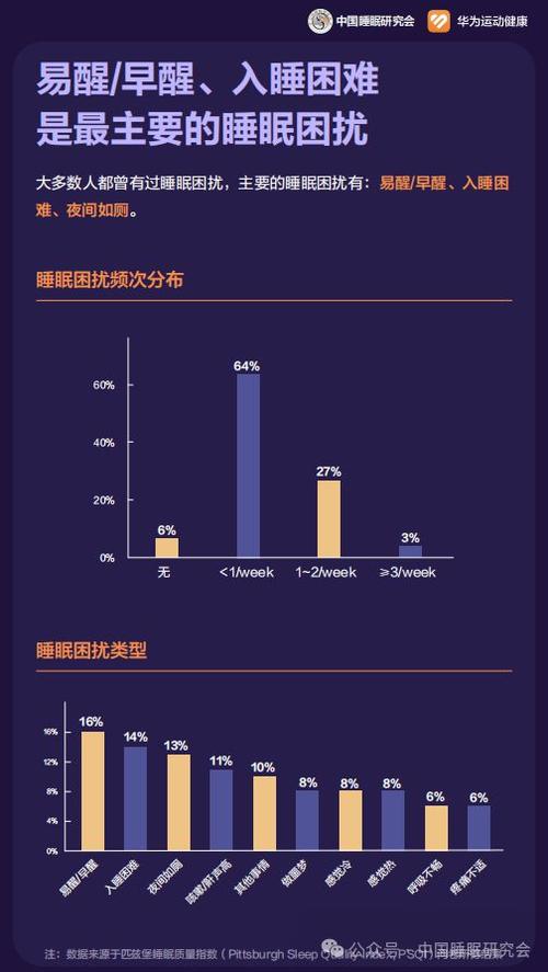 电脑在下载睡眠状态会影响下载吗游戏截图