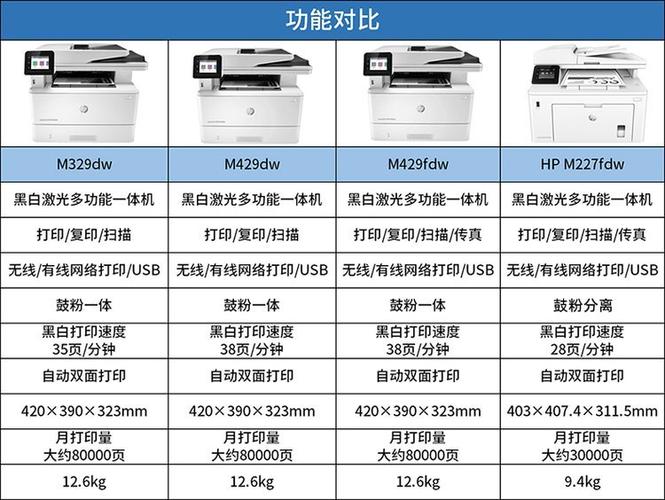 惠普打印机参数游戏截图