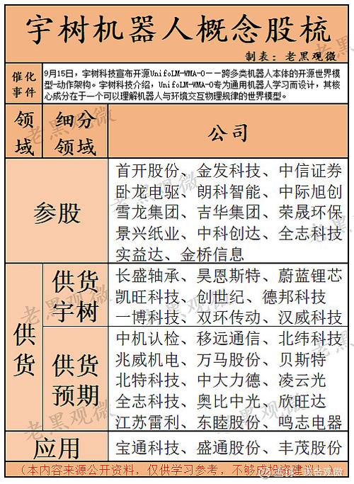 概念股是什么意思(股)概念股有哪些图标