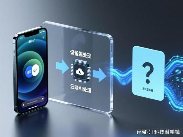 iphone客服电话人工服务缩略图