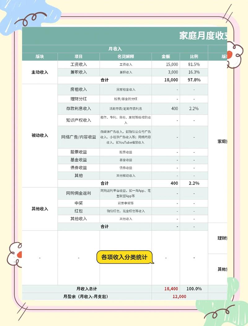 表格筛选前五名怎么筛选
