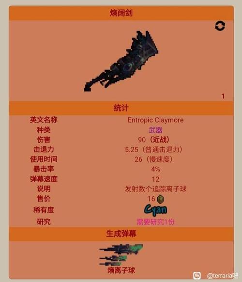 泰拉瑞亚灾厄全物品缩略图