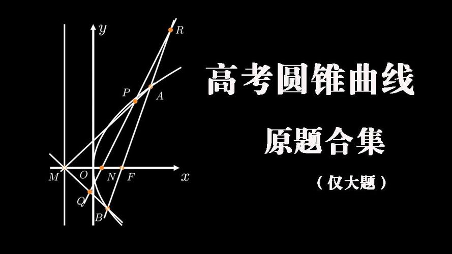 2021~2025年高考数学真题缩略图