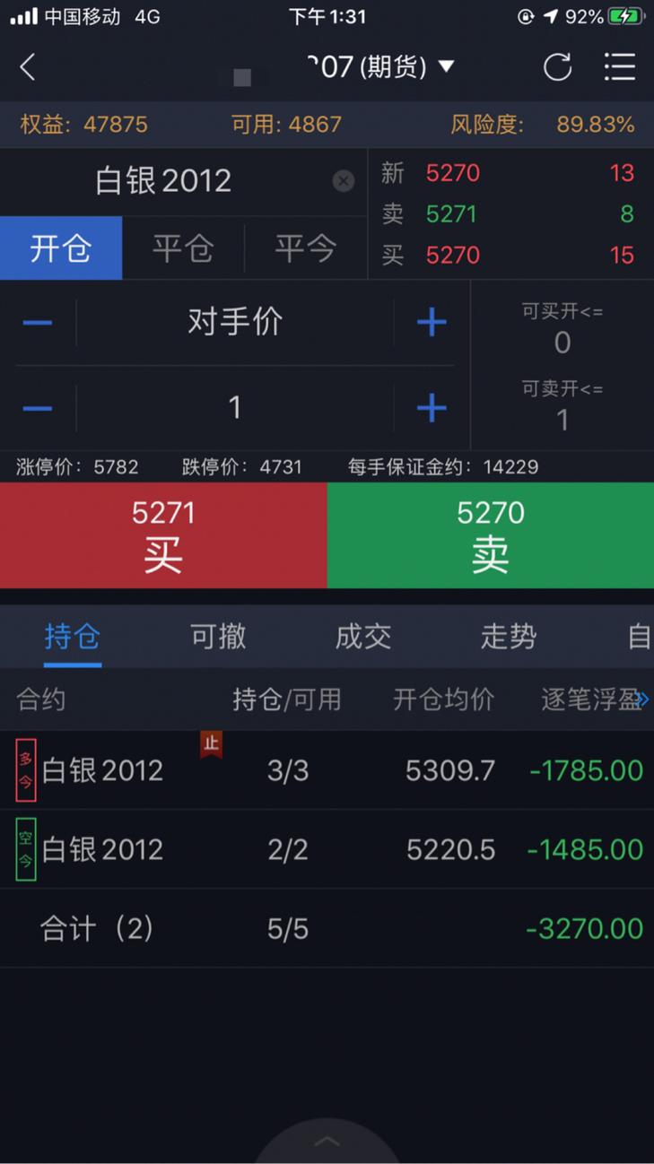 期货交易市场缩略图