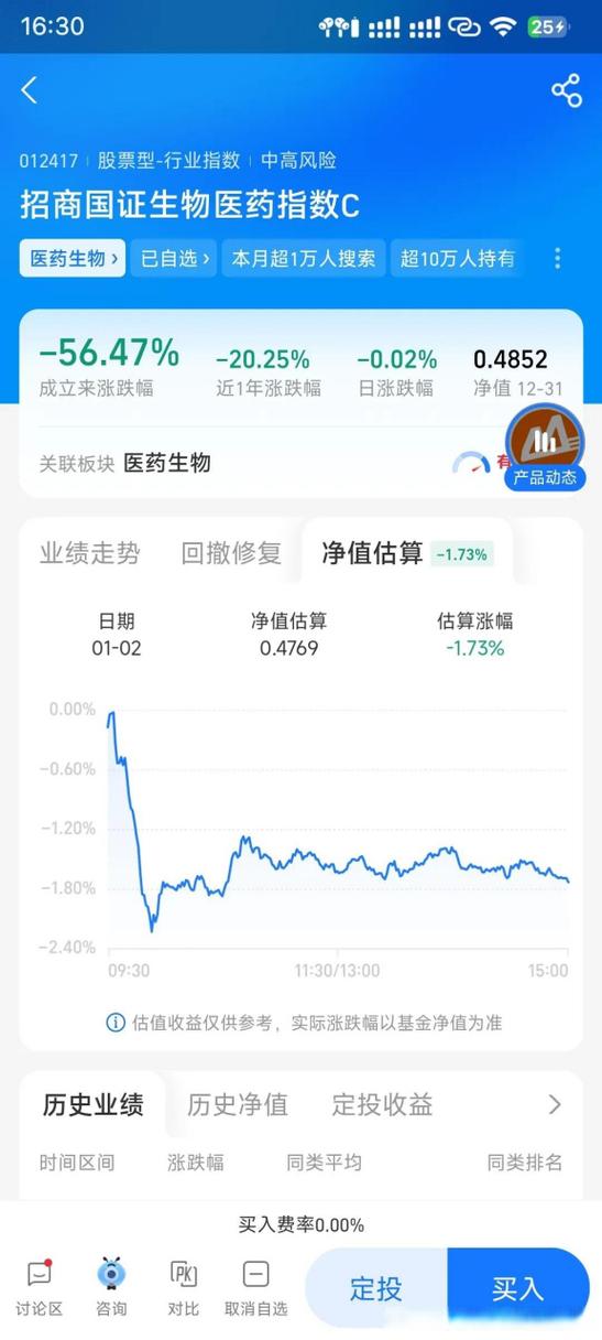 实时估值