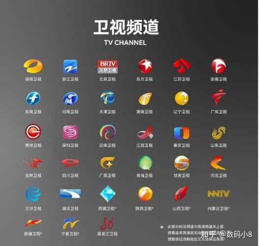 全球卫星网络电视直播缩略图