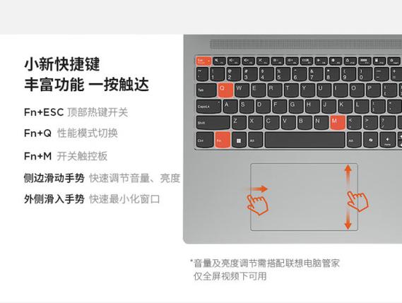 联想小新怎么按f1