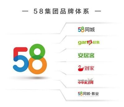 58影视大全免费追剧缩略图