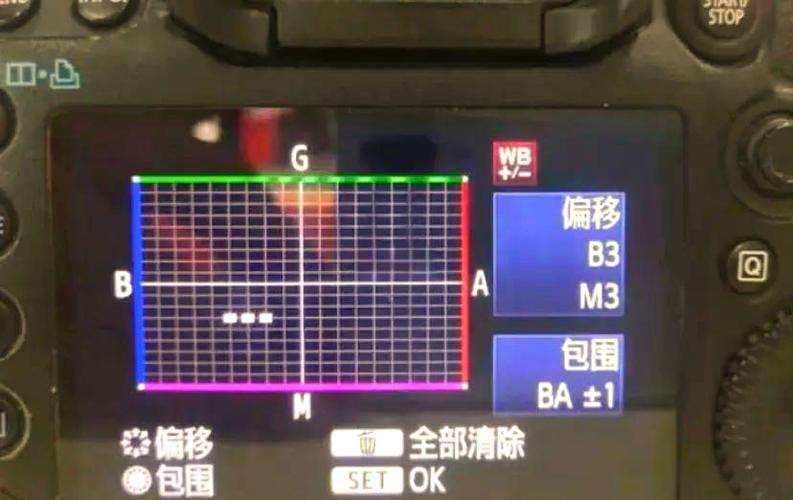 佳能色彩偏移调整缩略图