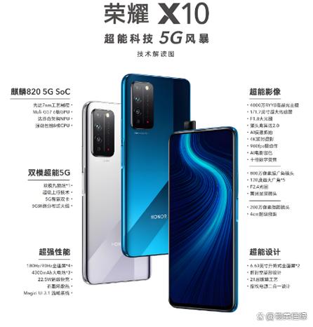 荣耀X10上市时间