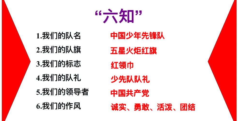 中国少年先锋队队礼怎么敬