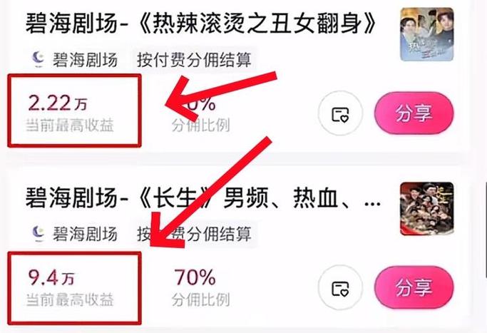 做视频剪辑一个月能赚多少钱