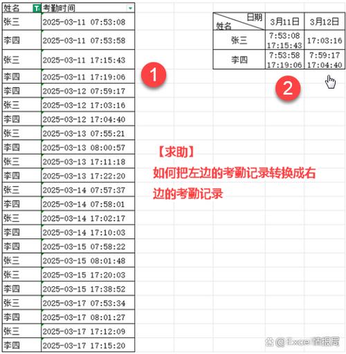 介词by的用法归纳图标