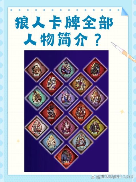 女巫狼人技能介绍缩略图