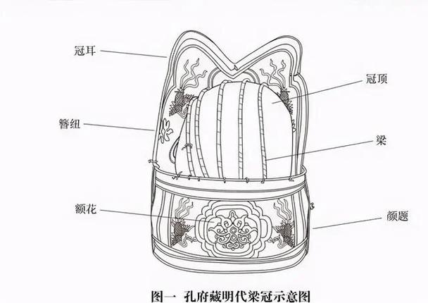 三冠冕为啥爆不了金币