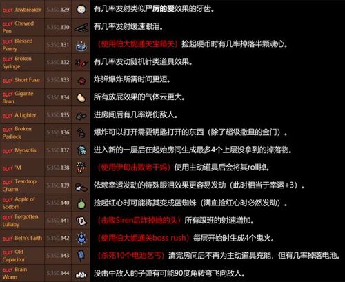 以撒的结合d6刷