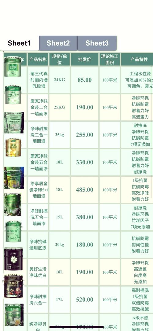 金属漆和珍珠漆哪个贵缩略图