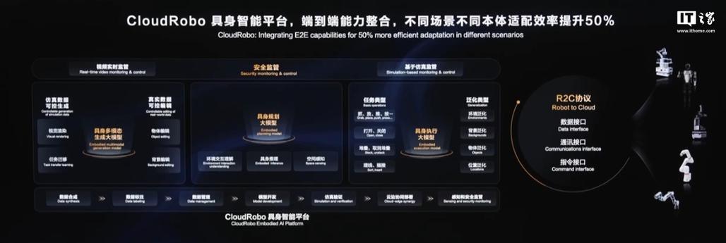 华为ipad云电脑图标