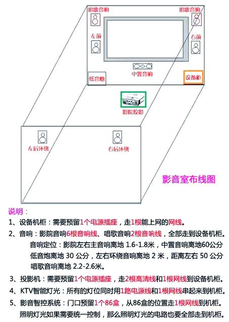 车内音响7.1.4声道和5.1声道哪个好缩略图