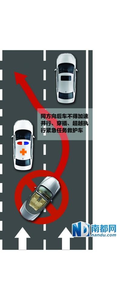 高德已经开了限行避让但是罚款了
